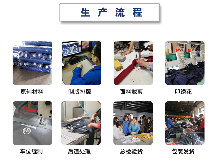  高档工衣生产流程